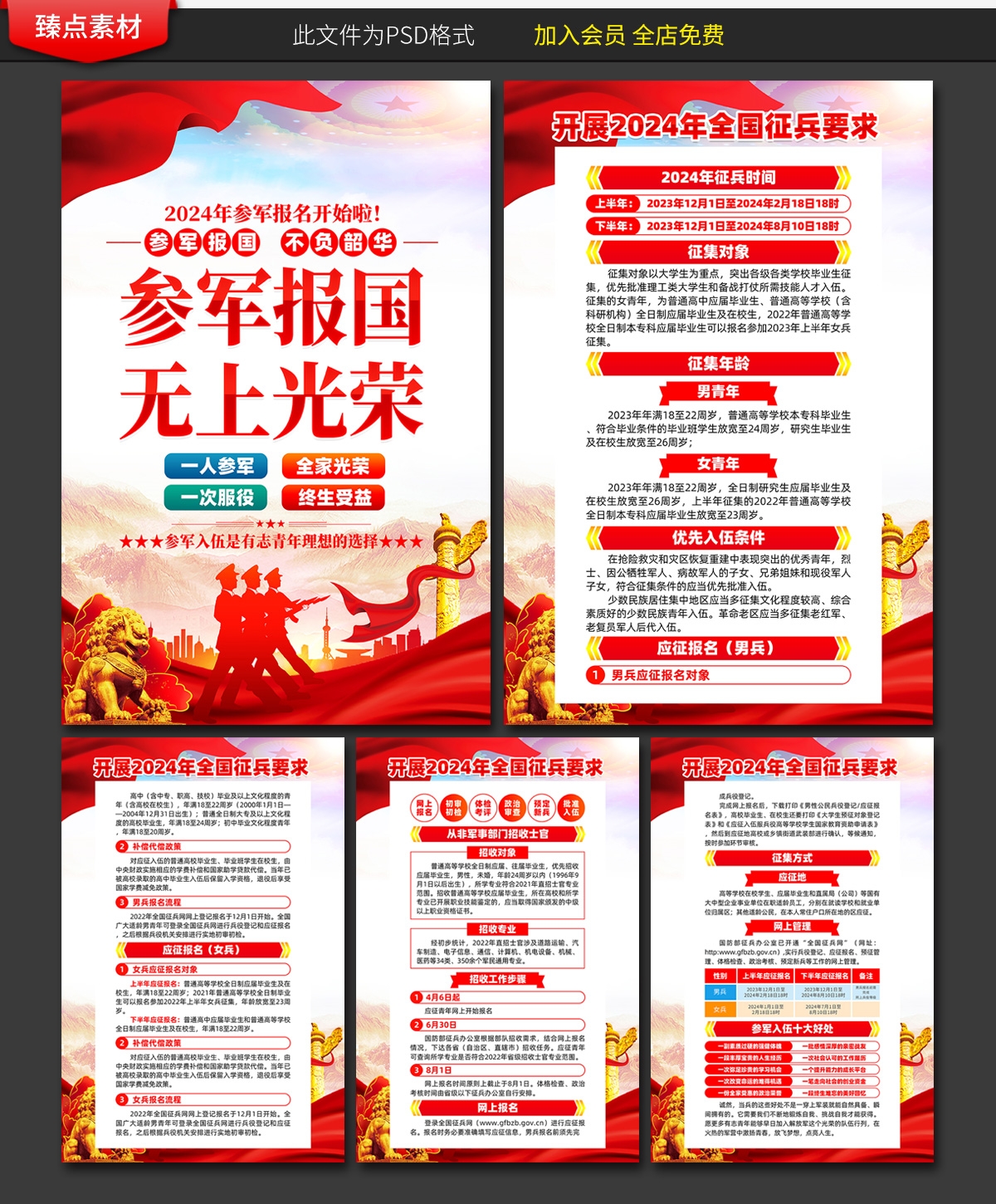 2024年度征兵参军入伍部队政策解读海报挂画