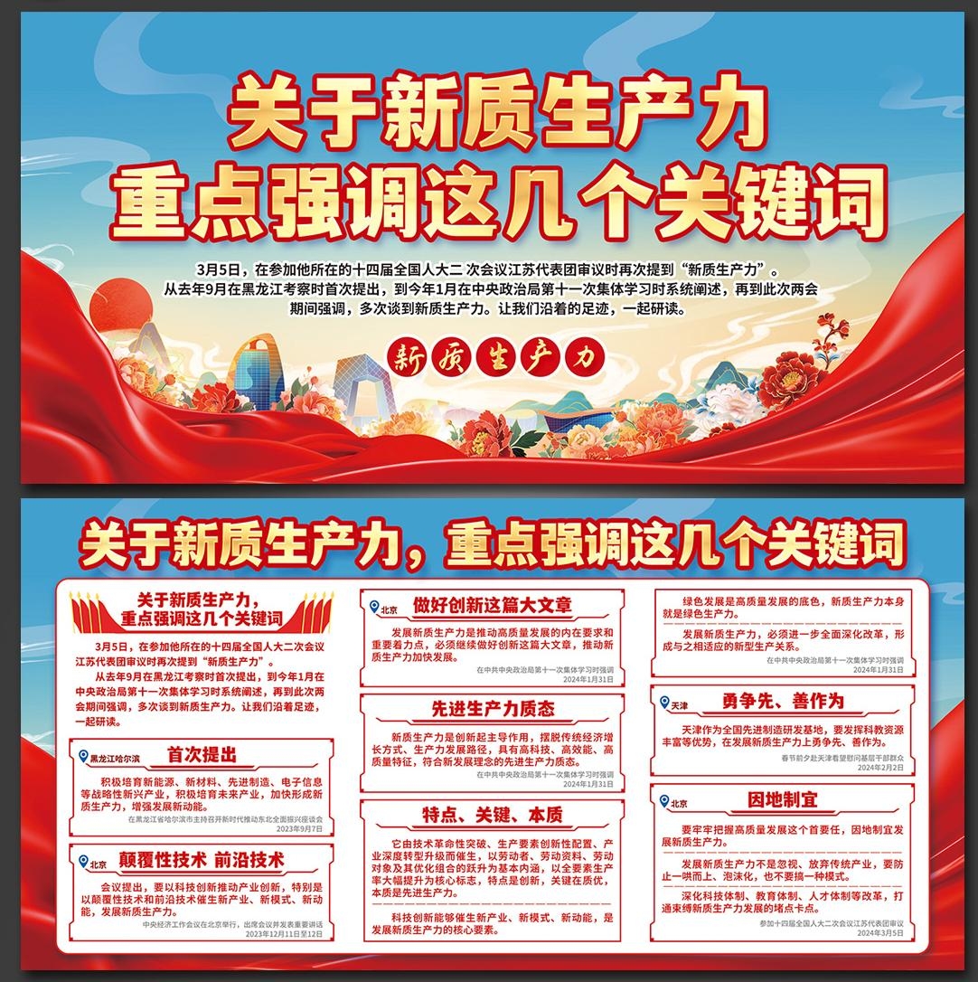 新质生产力解读读懂推动高质量发展展板宣传栏 (7)