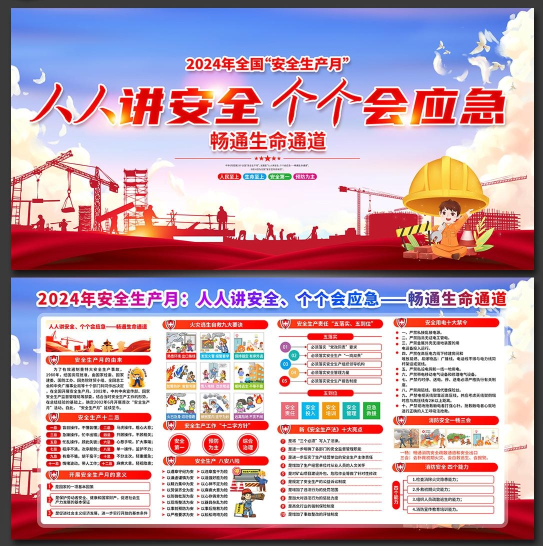 2024年安全生产月展板宣传栏 (40)