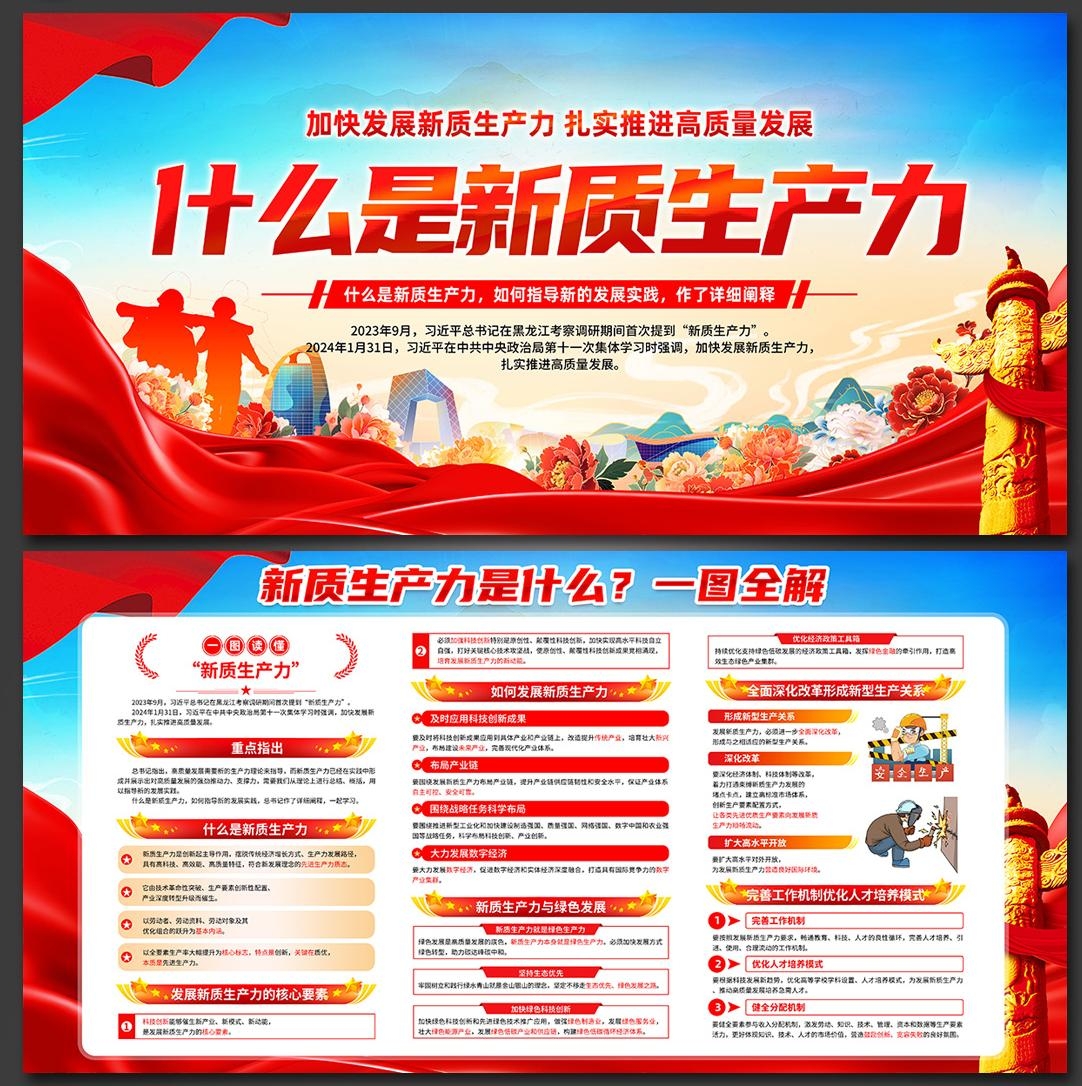 新质生产力解读读懂推动高质量发展展板宣传栏 (6)