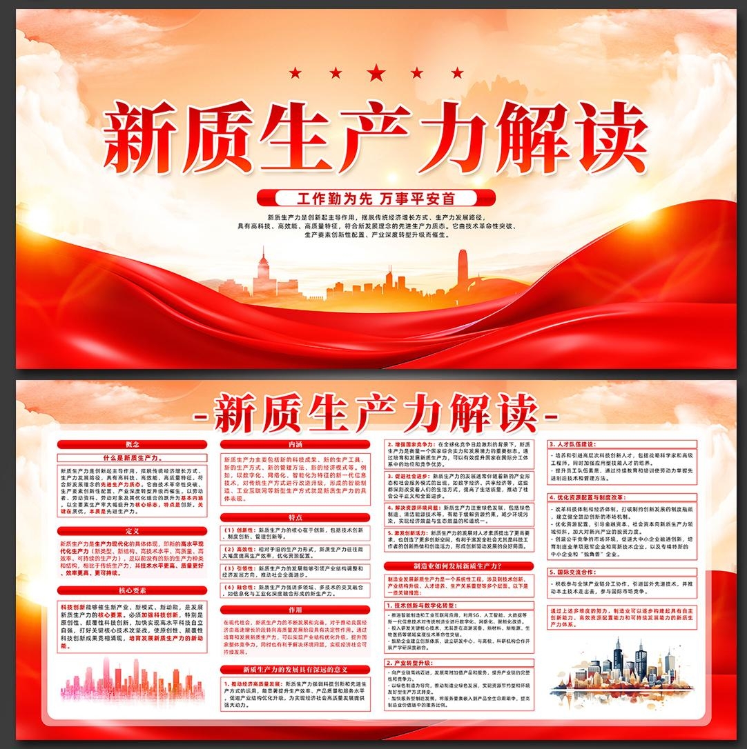 新质生产力解读读懂推动高质量发展展板宣传栏 (2)