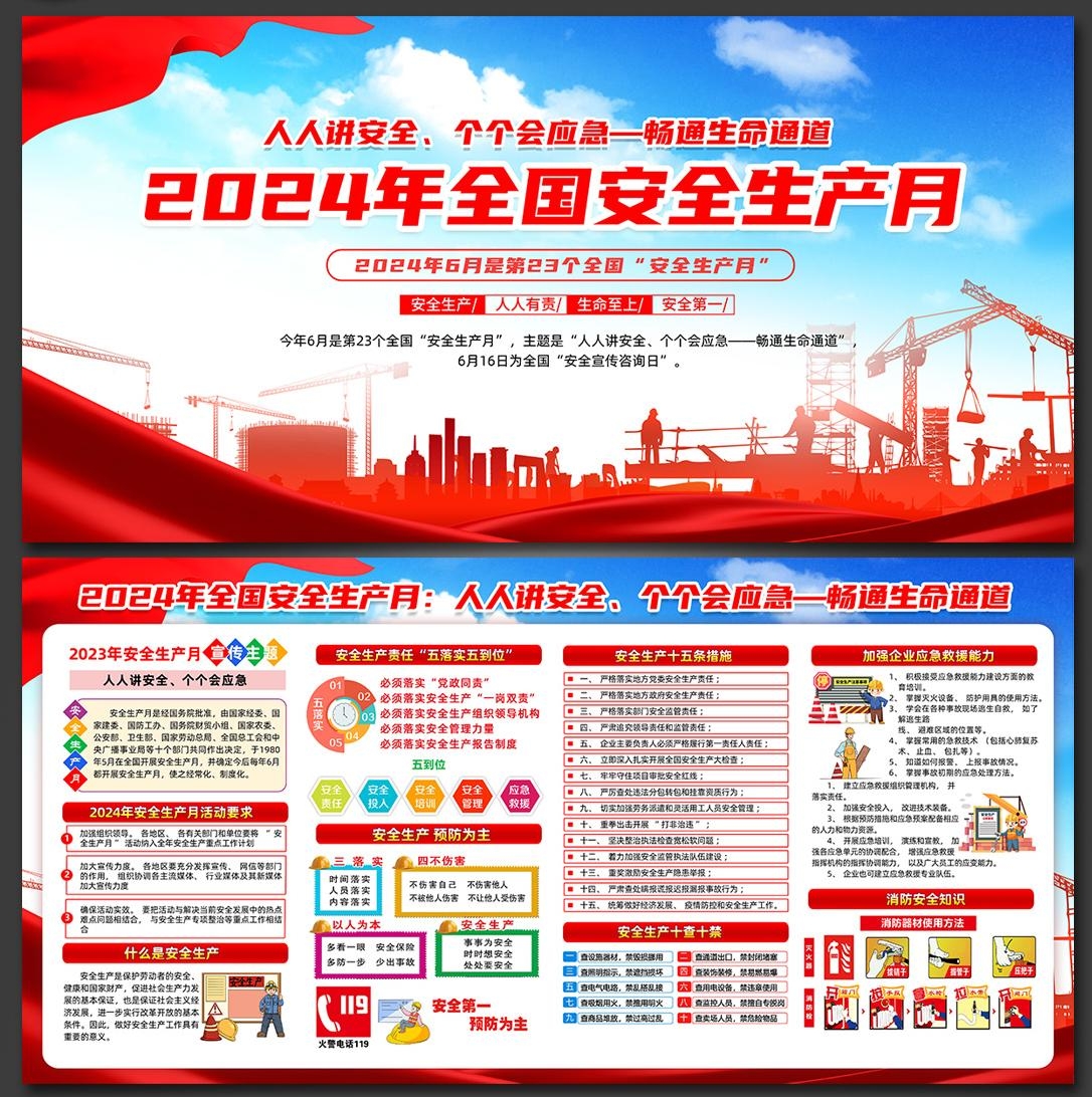 2024年安全生产月展板宣传栏