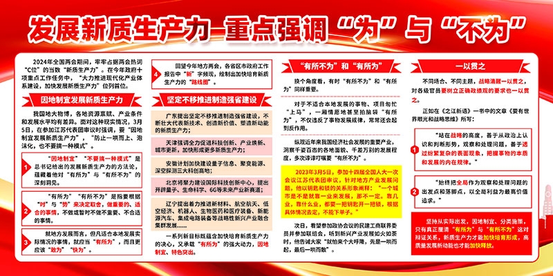 新质生产力解读读懂推动高质量发展展板宣传栏 (9)