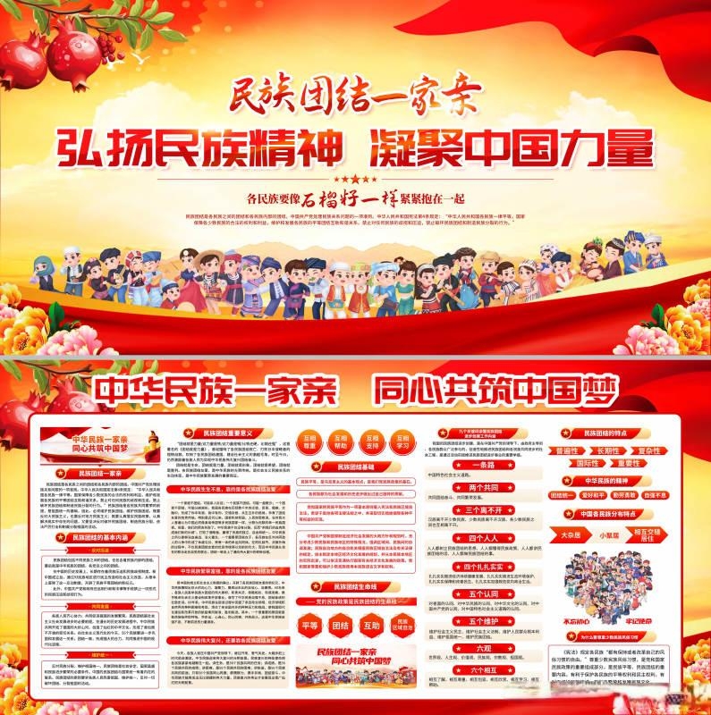 大气民族团结团结一家亲党建展板海报