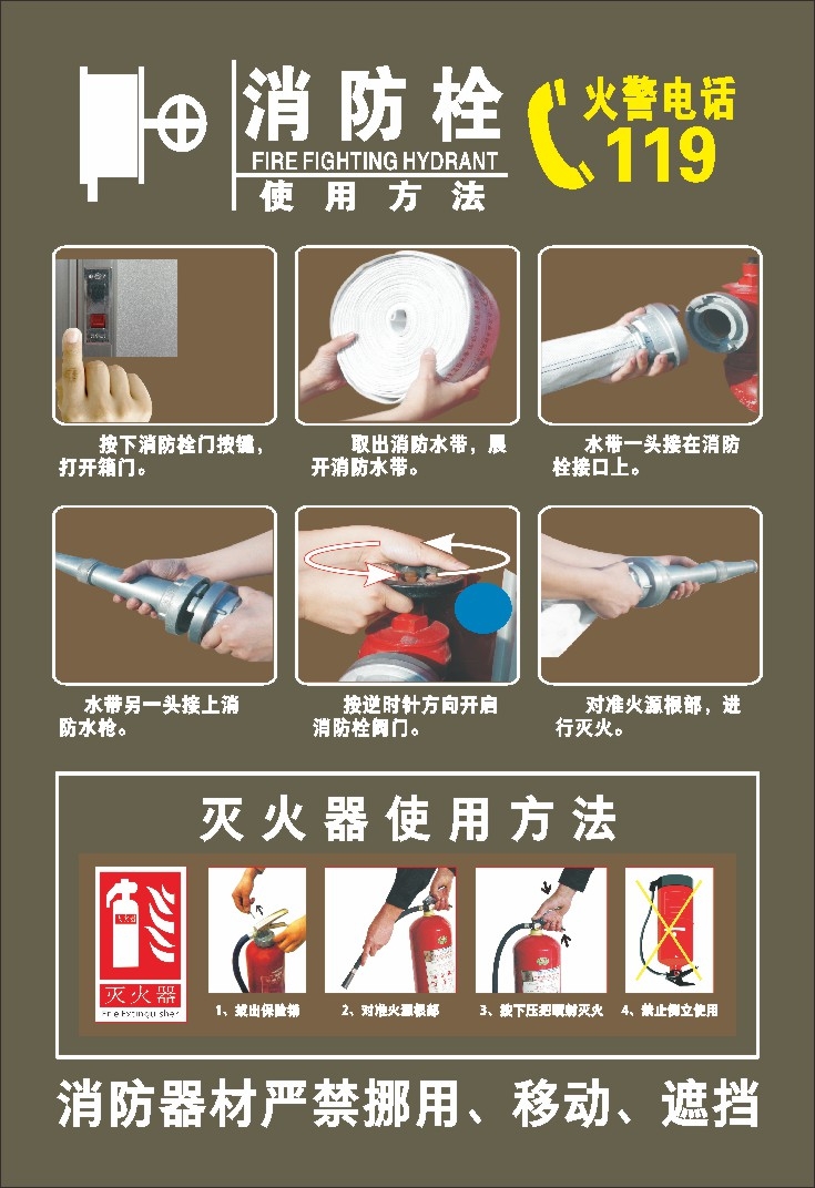 灭火器使用方法海报背景展板素材30