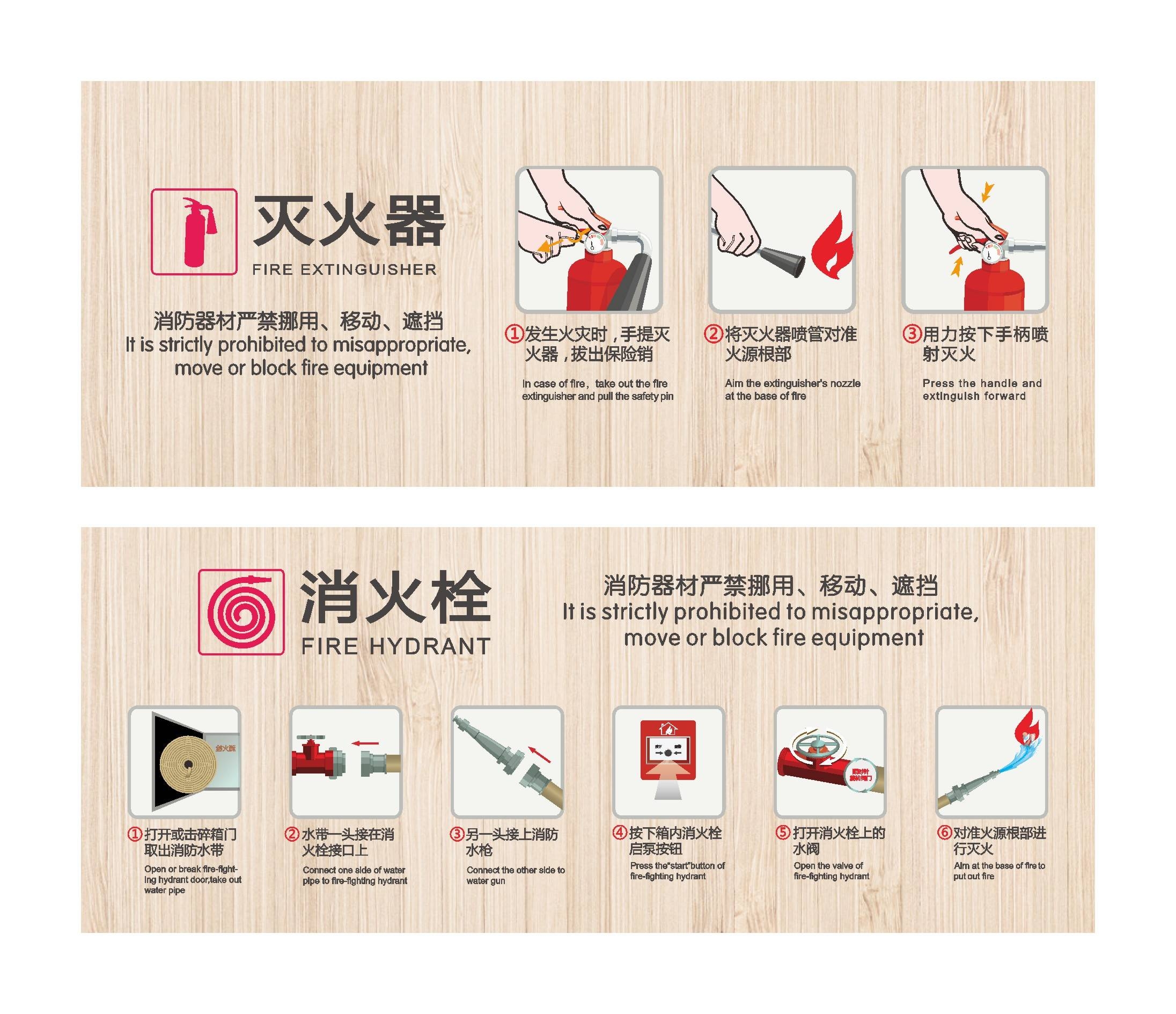 灭火器使用方法海报背景展板素材2