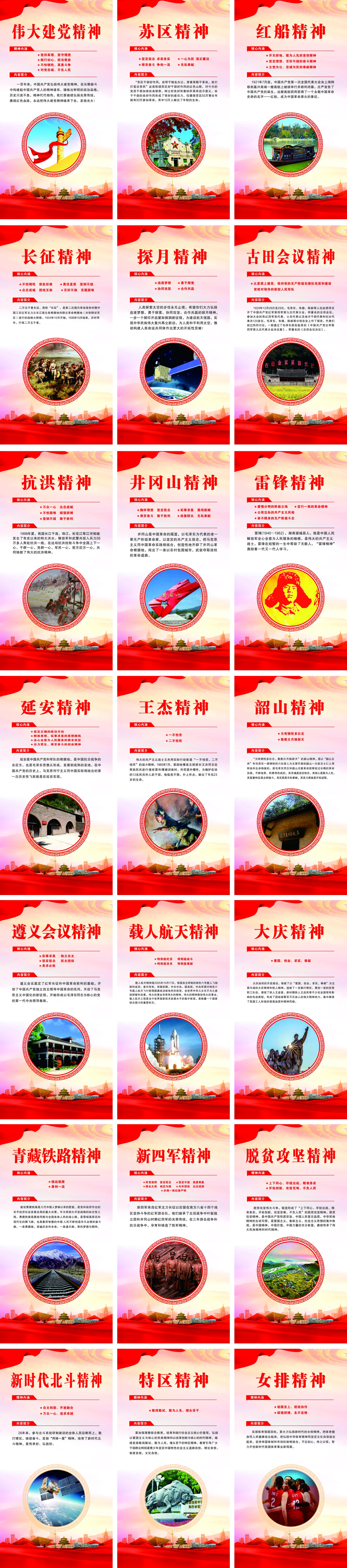 弘扬中国精神谱系红色主题展板海报挂图素材