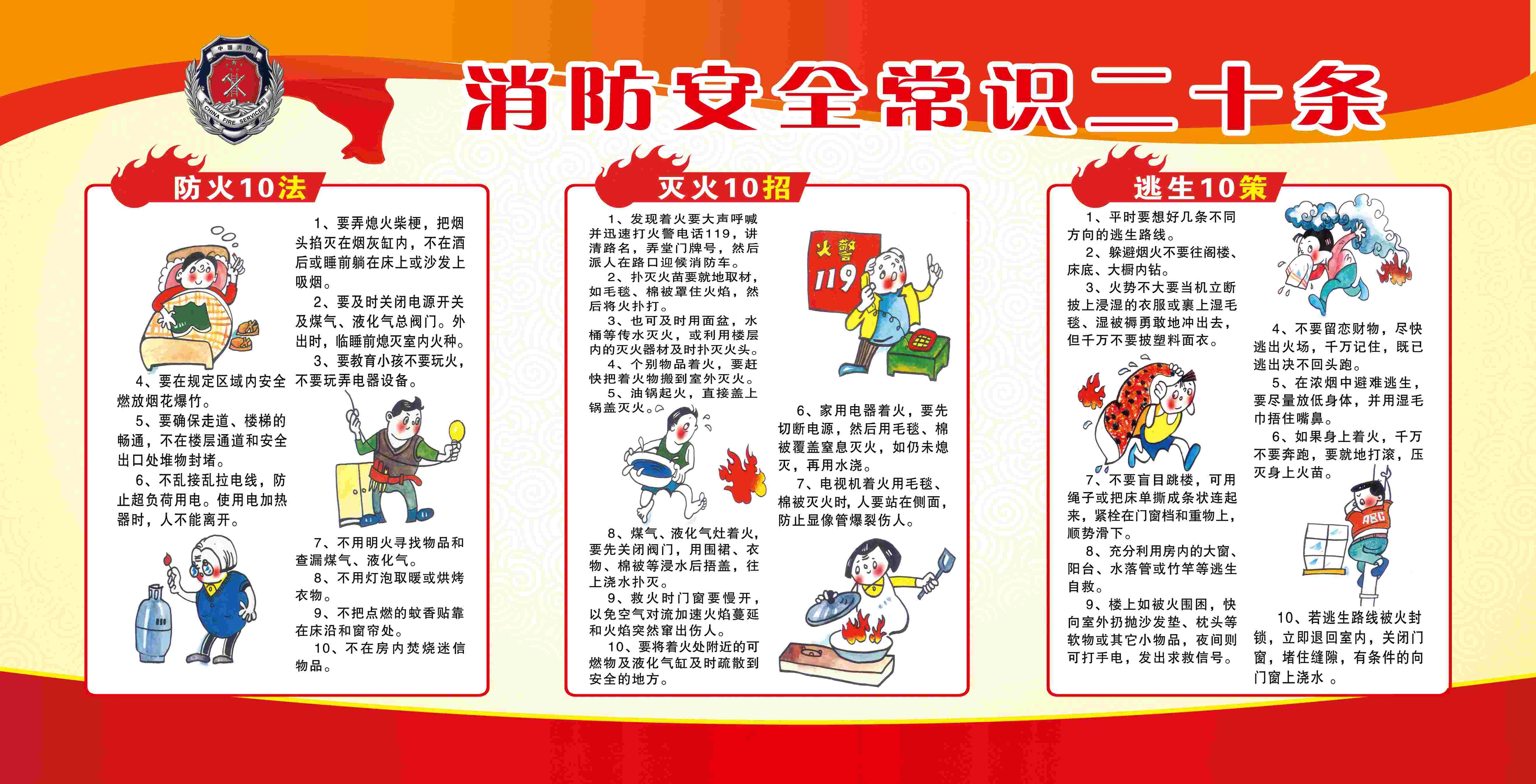 消防知识素材展板