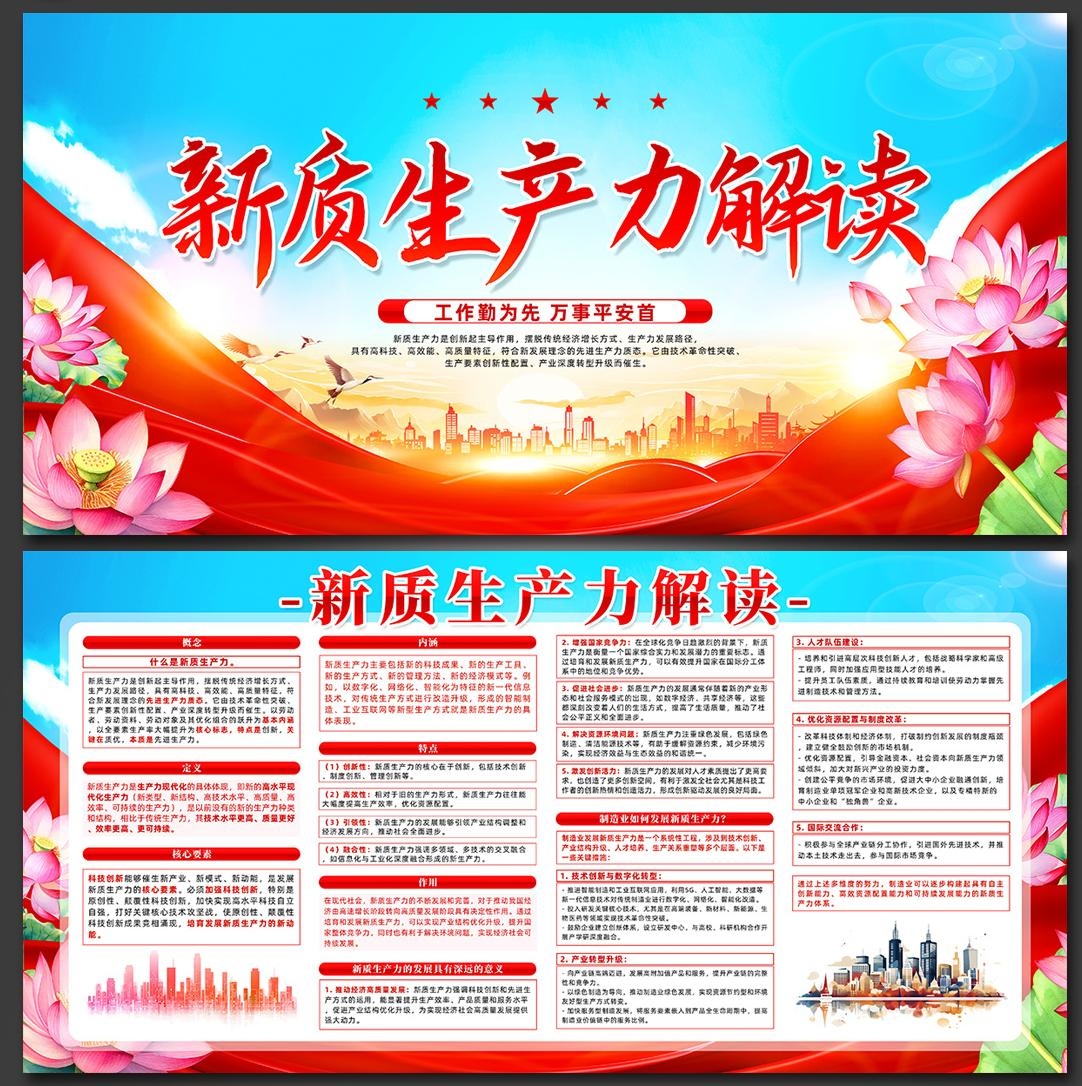 新质生产力解读读懂推动高质量发展展板宣传栏 (3)