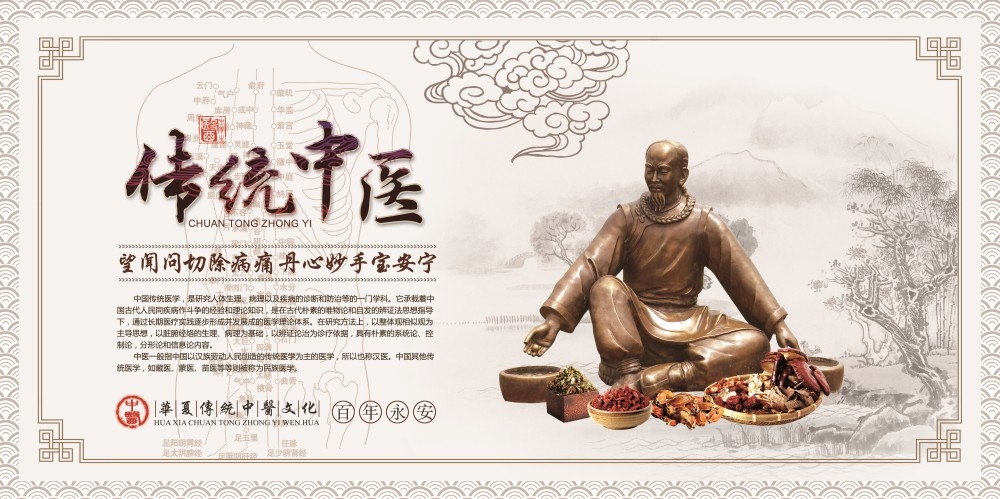 传统中医海报挂画展板文化墙素材 (37)