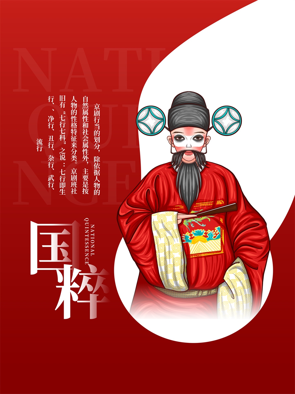 竖版中国传统艺术昆曲粤剧国粹京剧戏曲文化展板海报