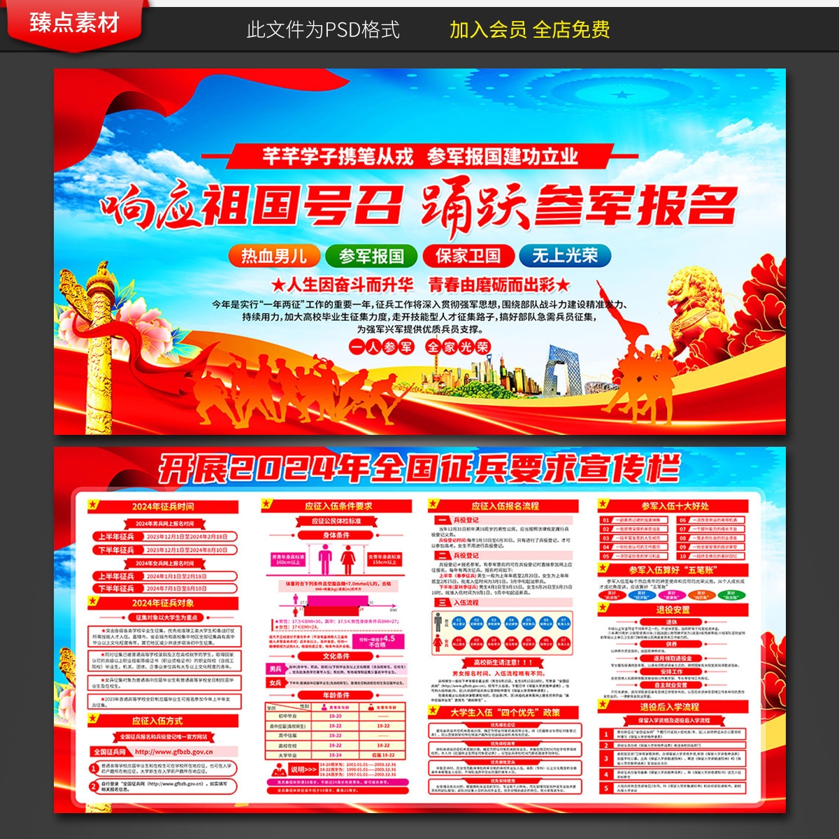 2024年度征兵参军入伍部队政策解读展板 (9)