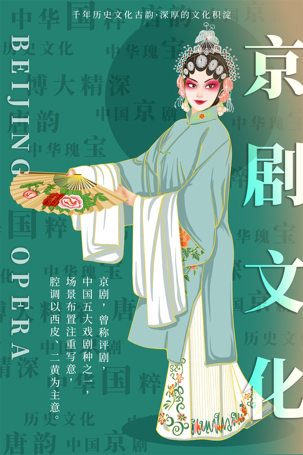 竖版中国传统艺术昆曲粤剧国粹京剧戏曲文化展板海报