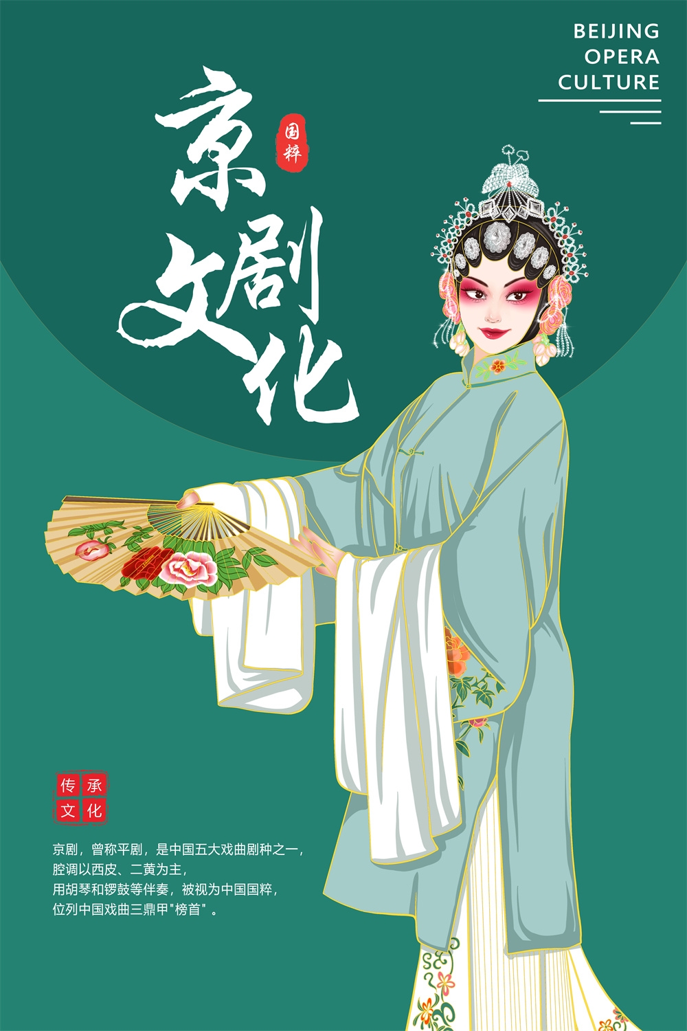 竖版中国传统艺术昆曲粤剧国粹京剧戏曲文化展板海报