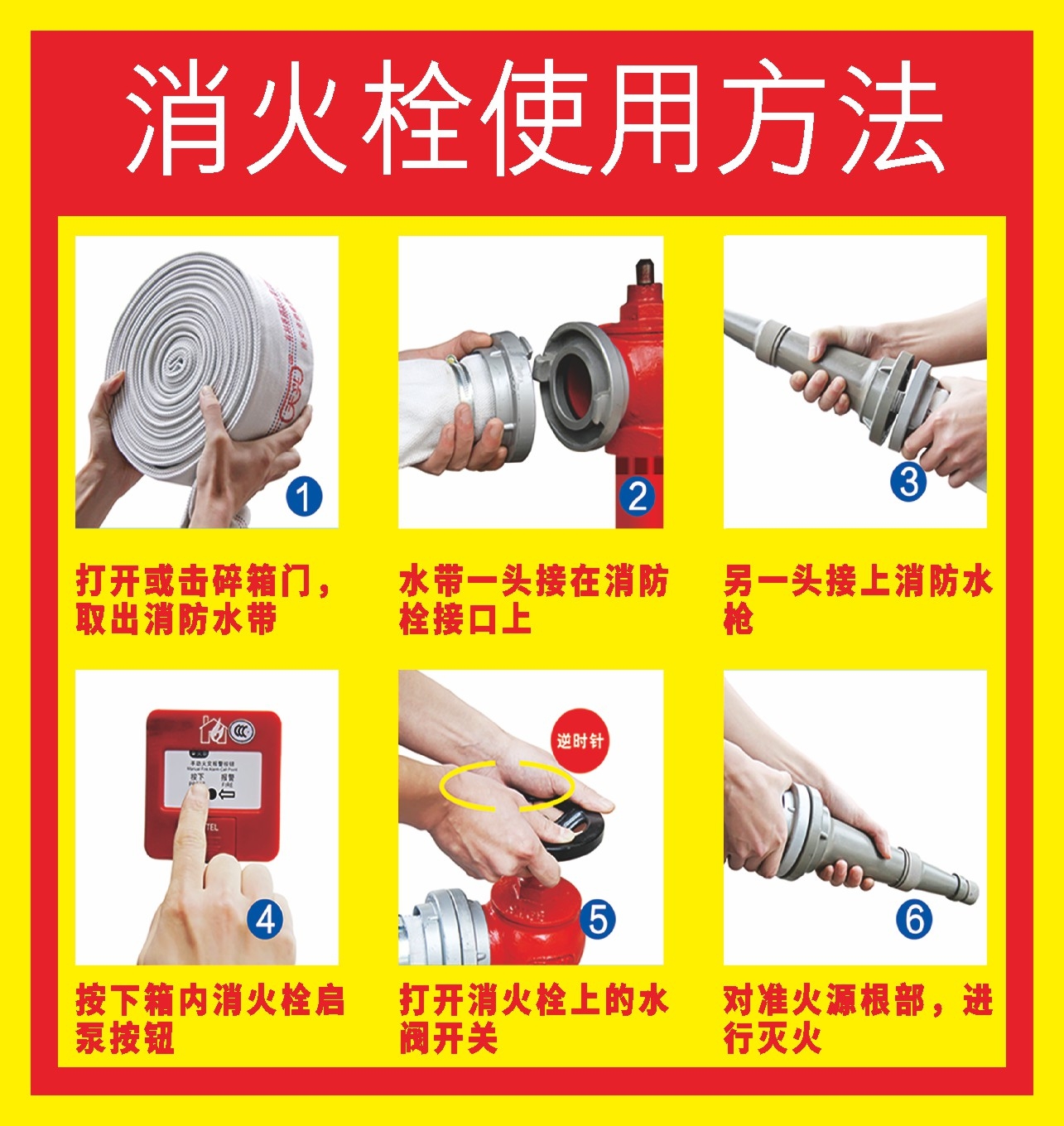 灭火器使用方法海报背景展板素材5