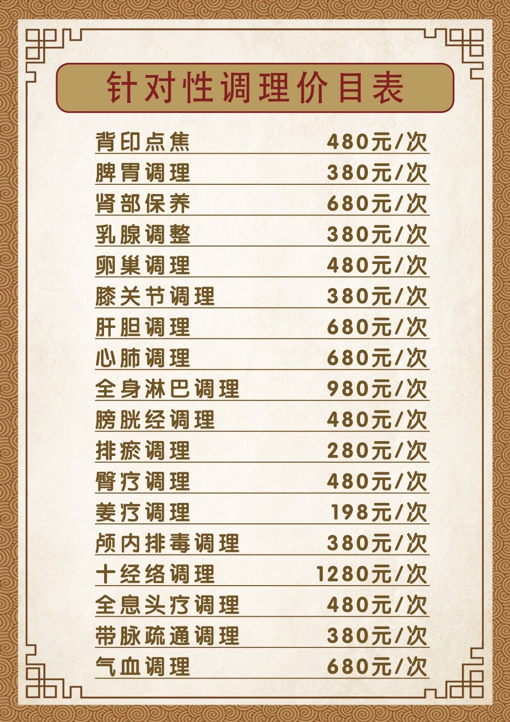 传统中医海报挂画展板文化墙素材 (46)