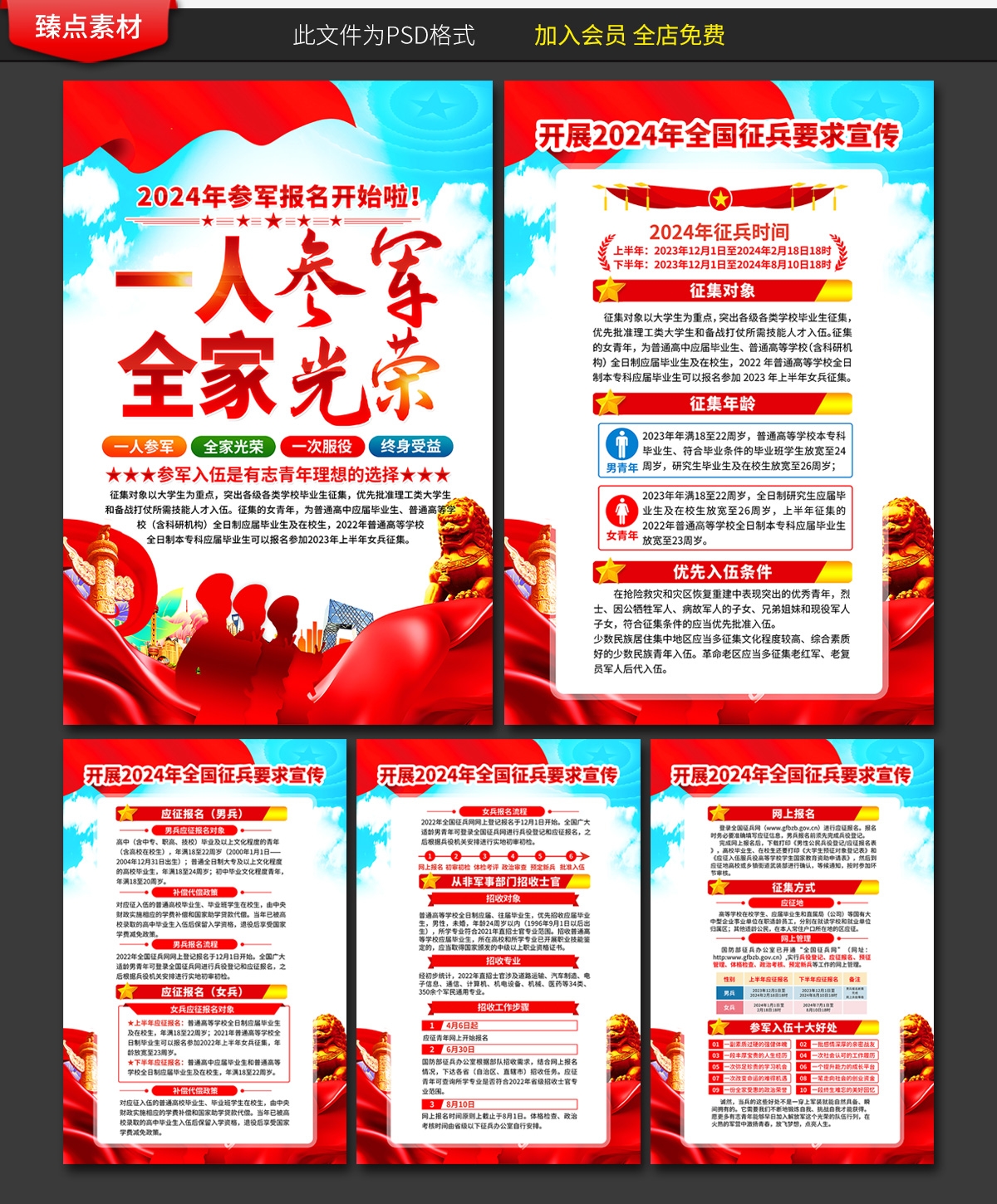2024年度征兵参军入伍部队政策解读海报挂画 (1)