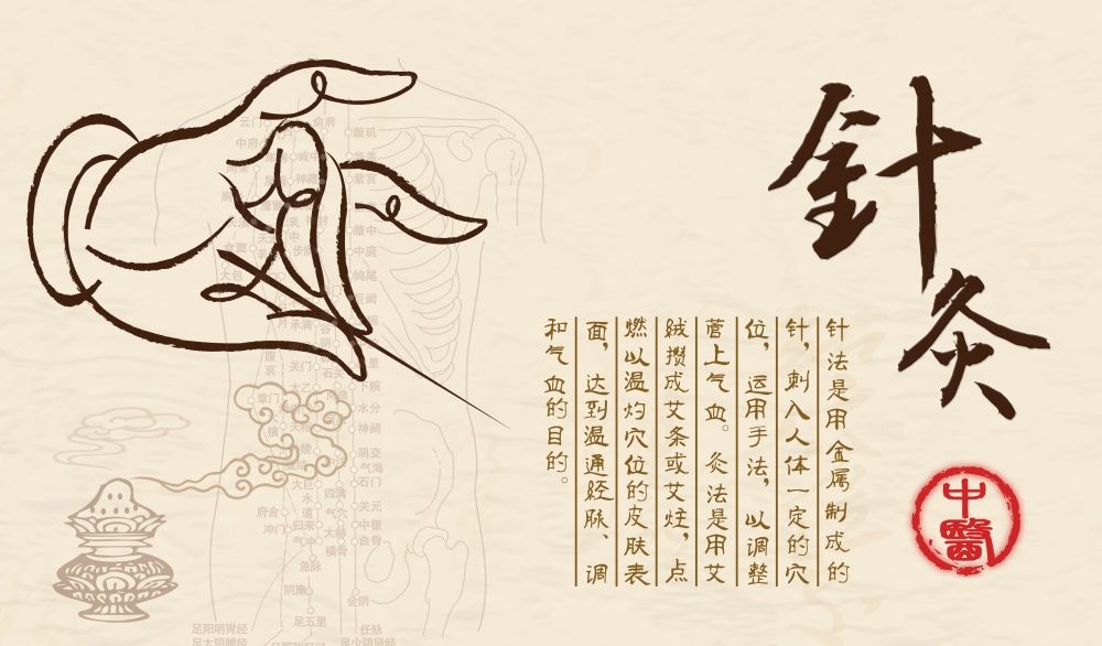 传统中医海报挂画展板文化墙素材 (54)