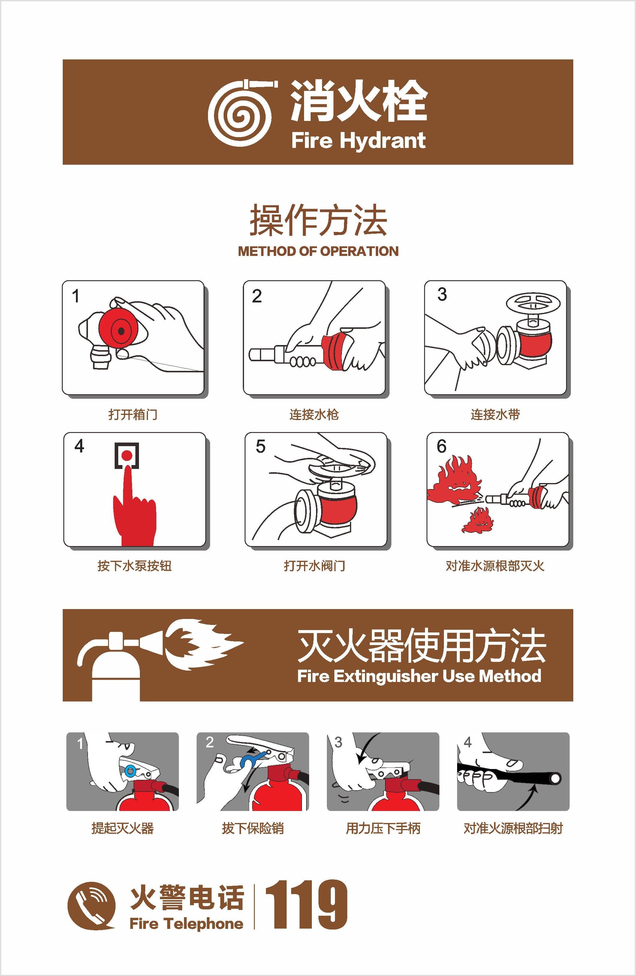 灭火器使用方法海报背景展板素材47