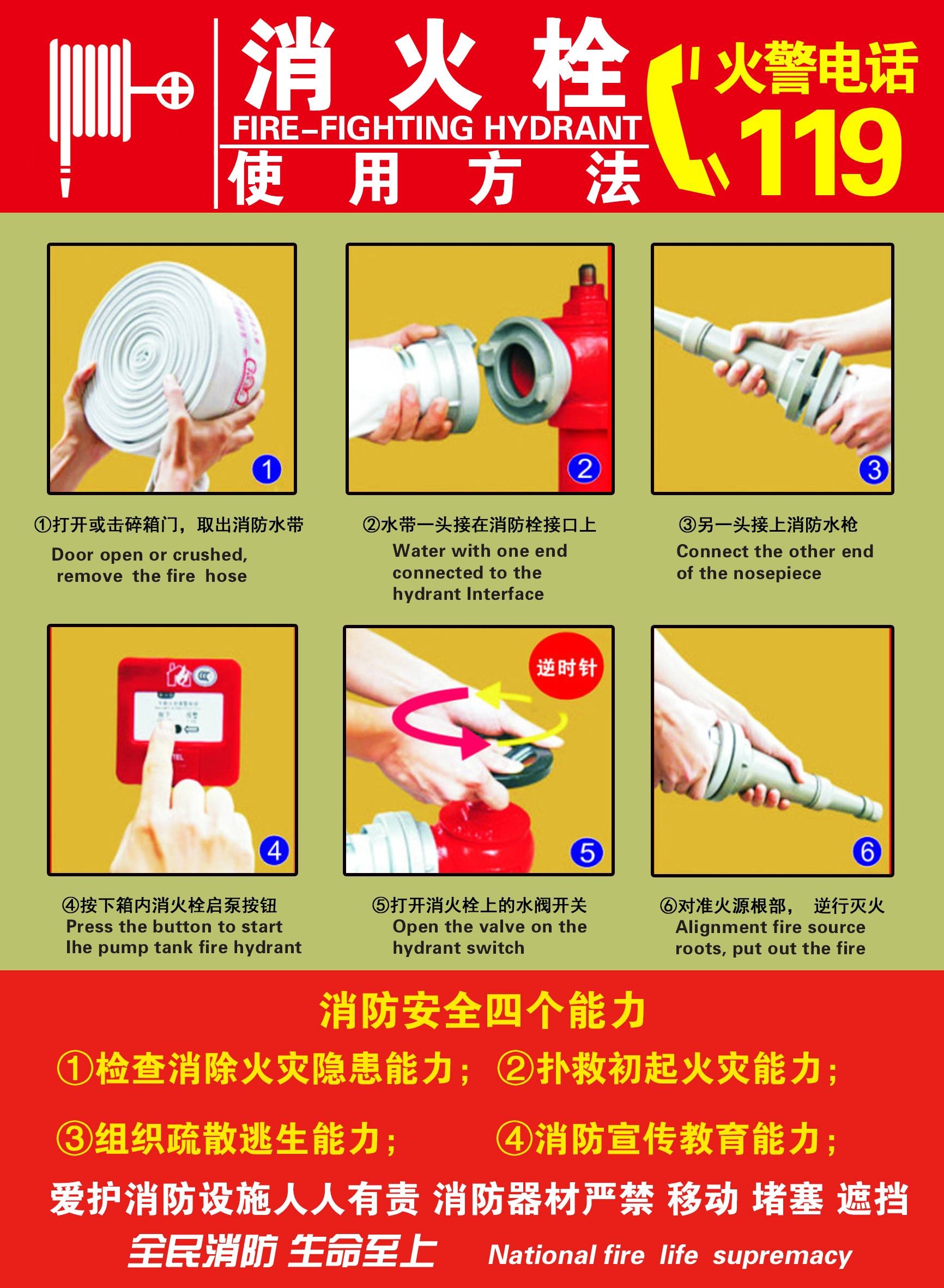 消防栓使用海报素材