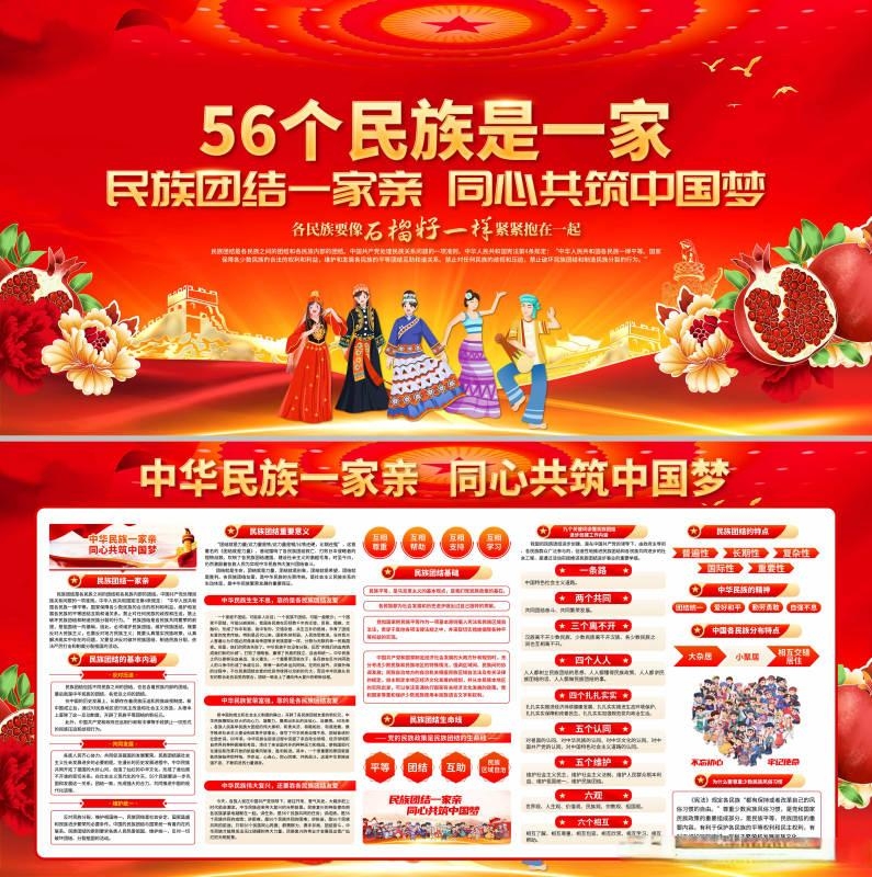 红色简约56个民族团结党建展板海报