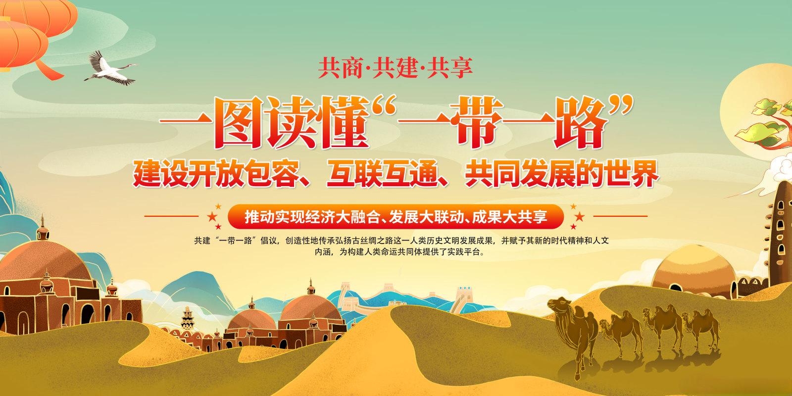 国潮风一带一路10周年知识点党建展板海报