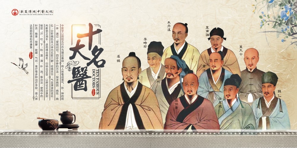 传统中医海报挂画展板文化墙素材 (26)