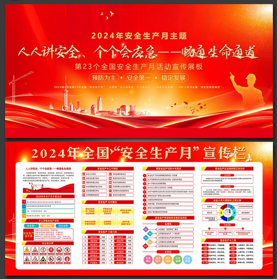 2024年安全生产月展板宣传栏