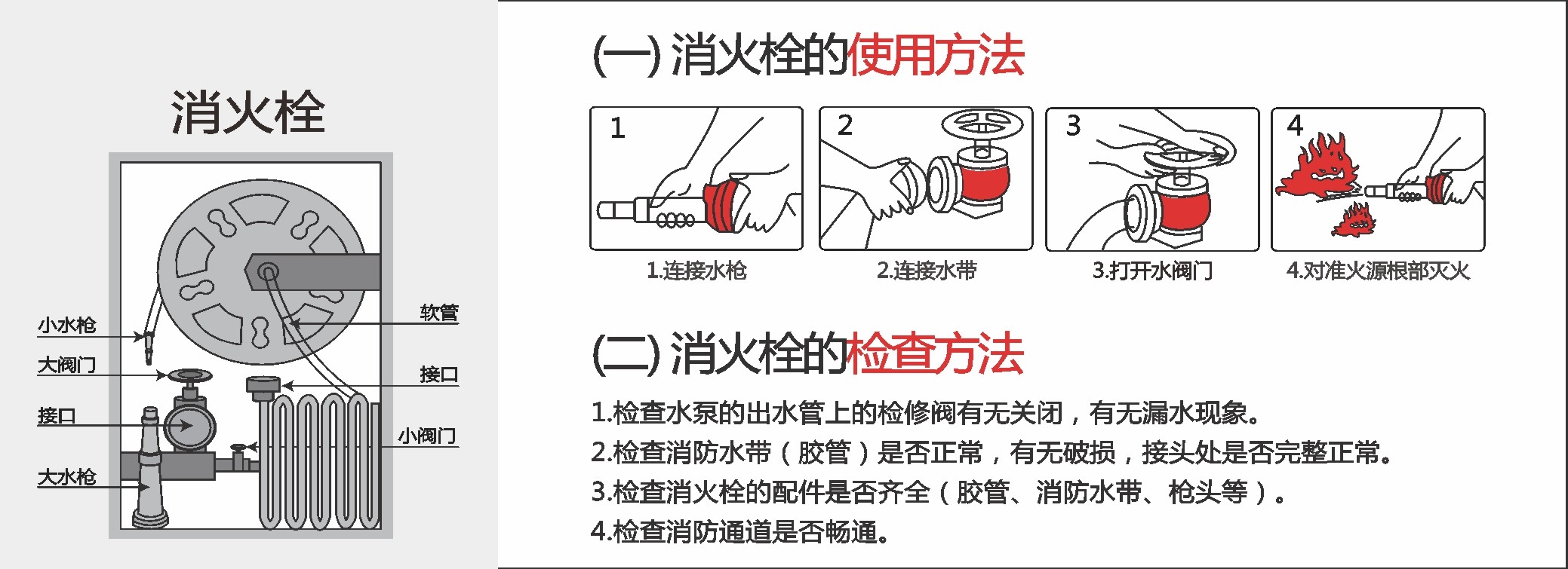 灭火器使用方法海报背景展板素材18
