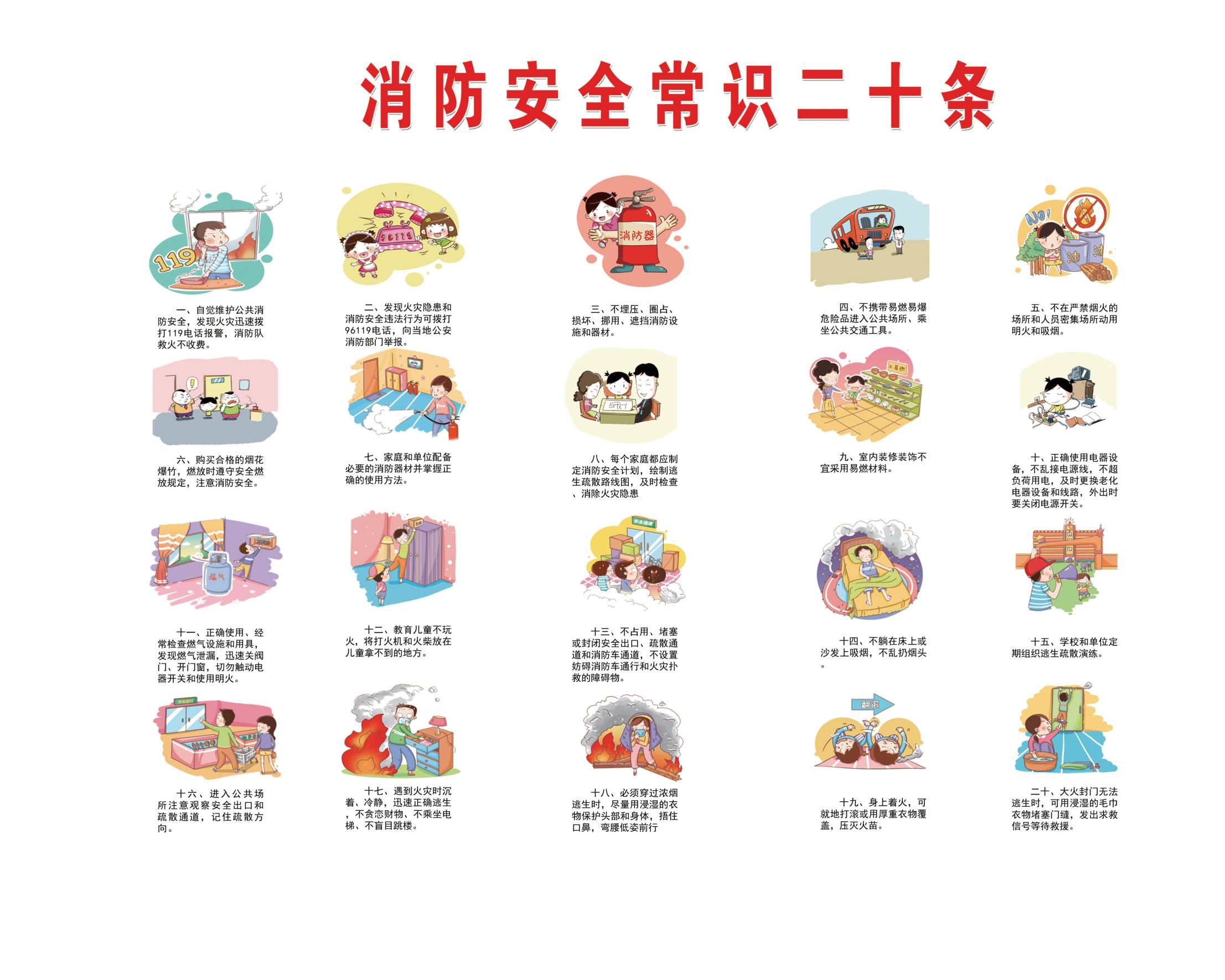 消防安全常识二十条