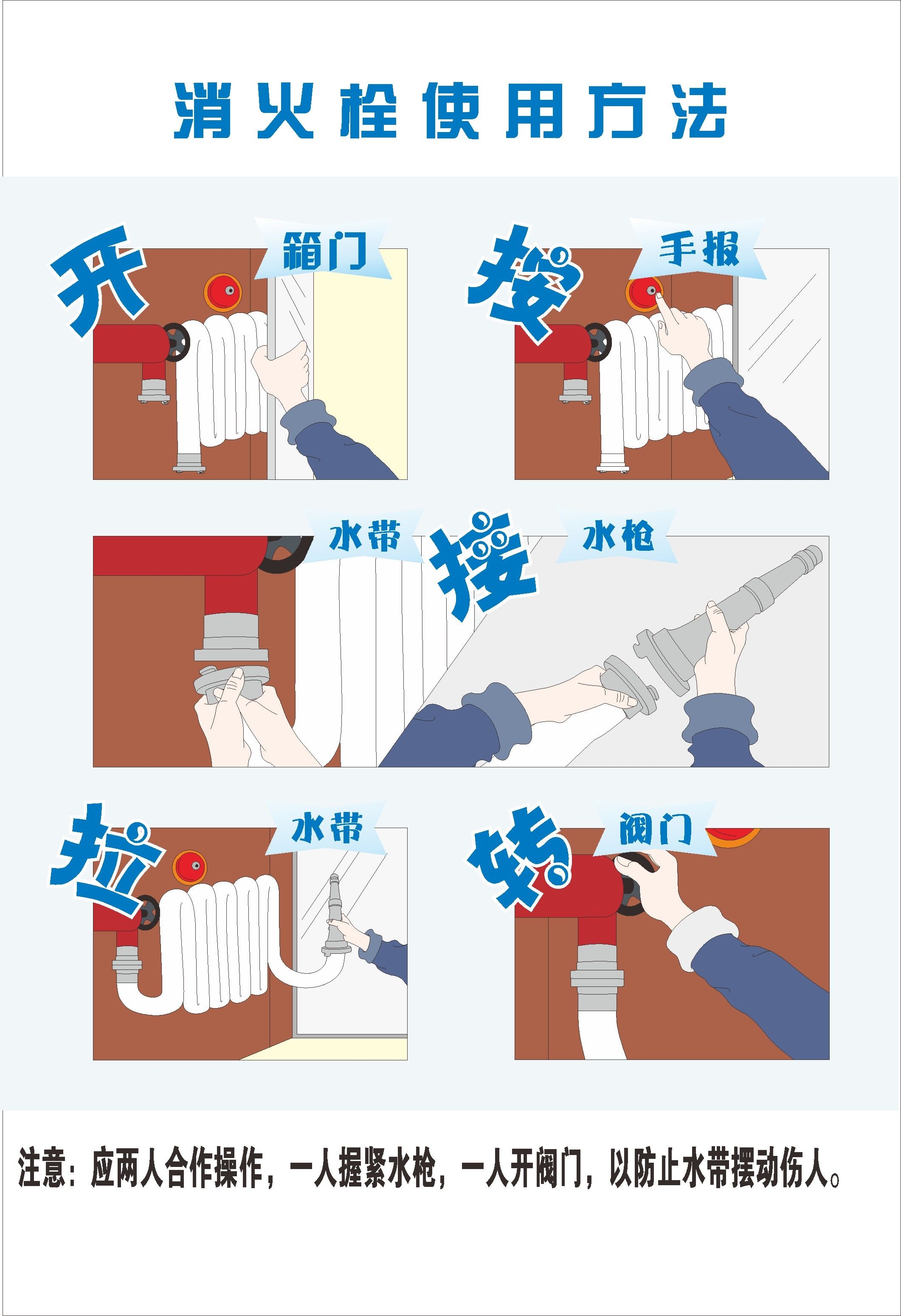 灭火器使用方法海报背景展板素材23