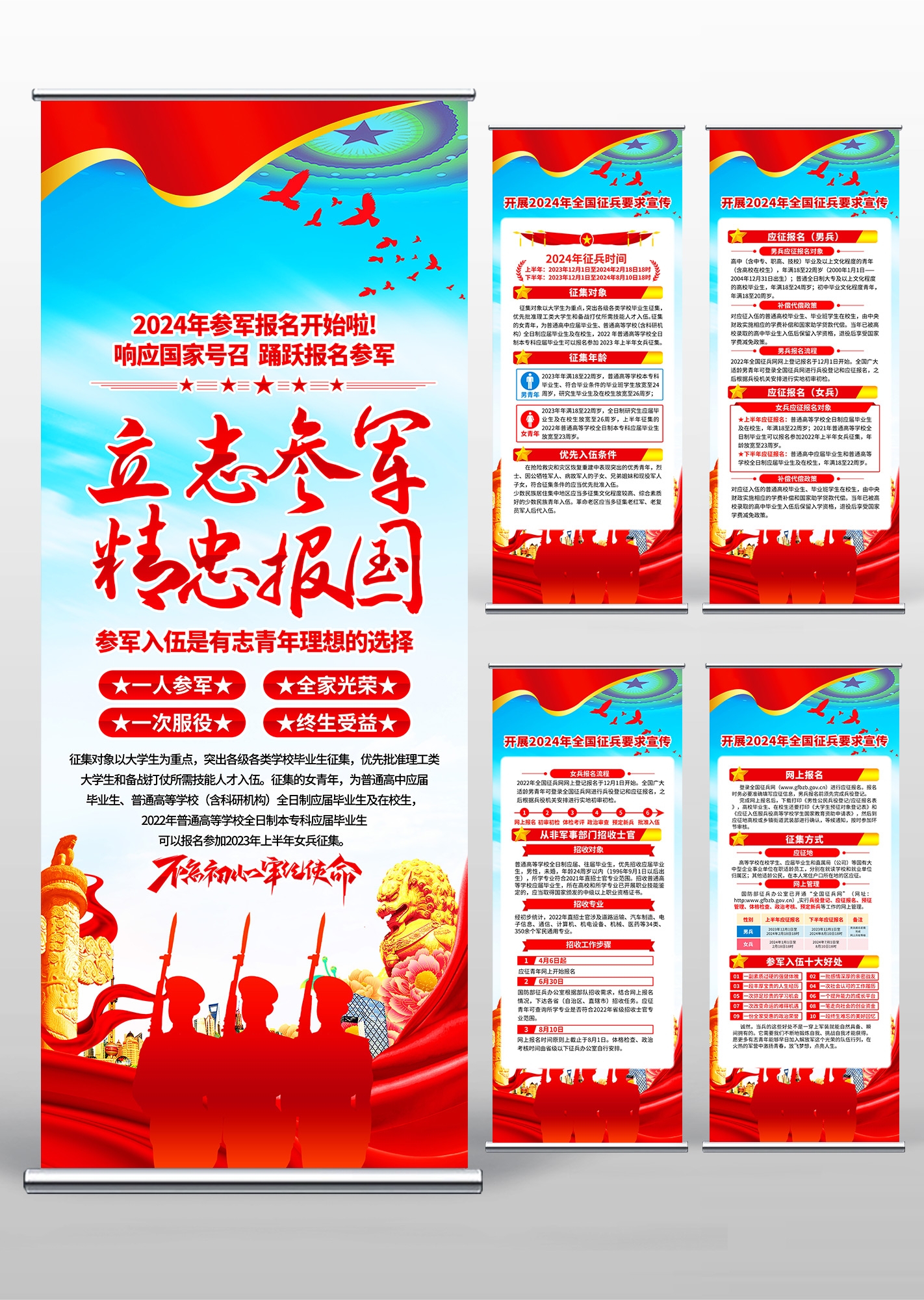 2024年度征兵参军入伍部队政策解读易拉宝