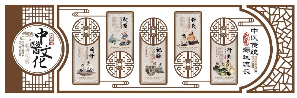 传统中医海报挂画展板文化墙素材 (22)