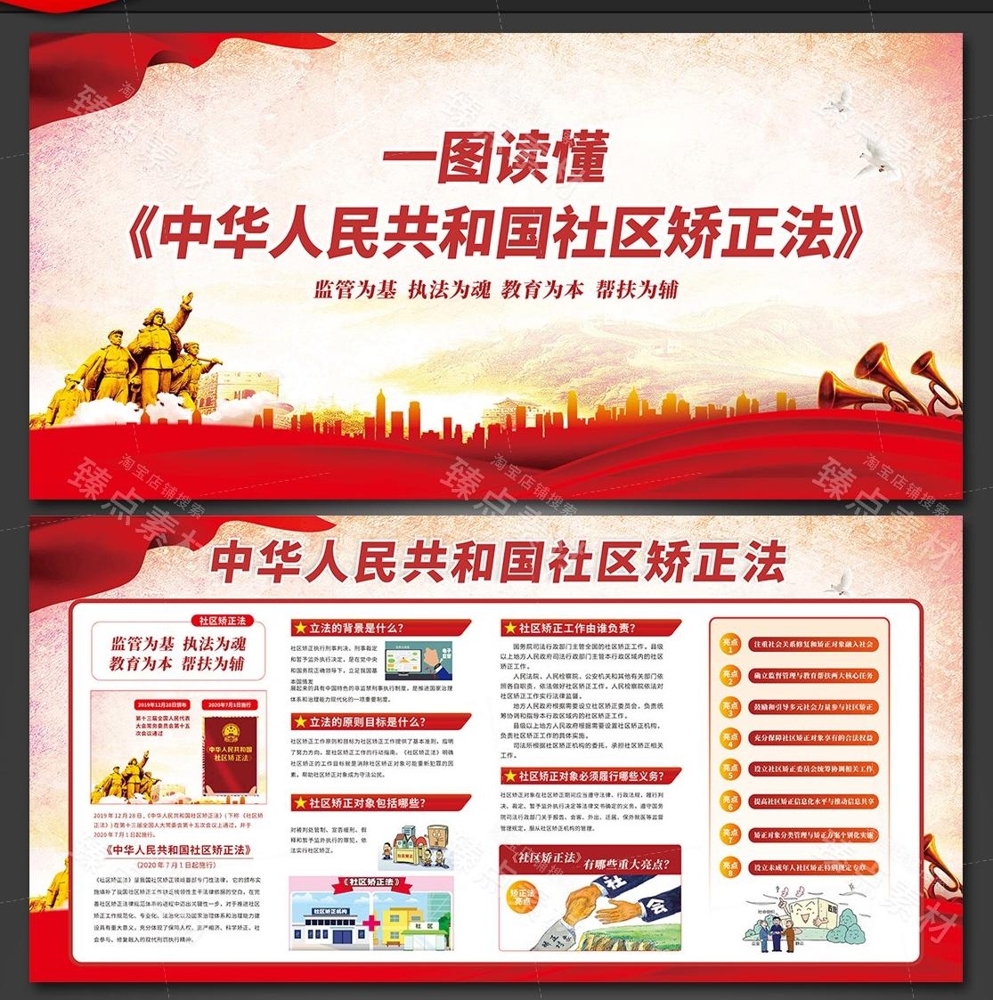一图读懂社区矫正法展板知识亮点宣传栏海报图片模版素材 (2)