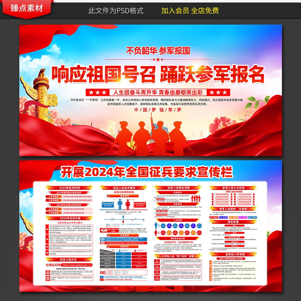 2024年度征兵参军入伍部队政策解读展板 (4)