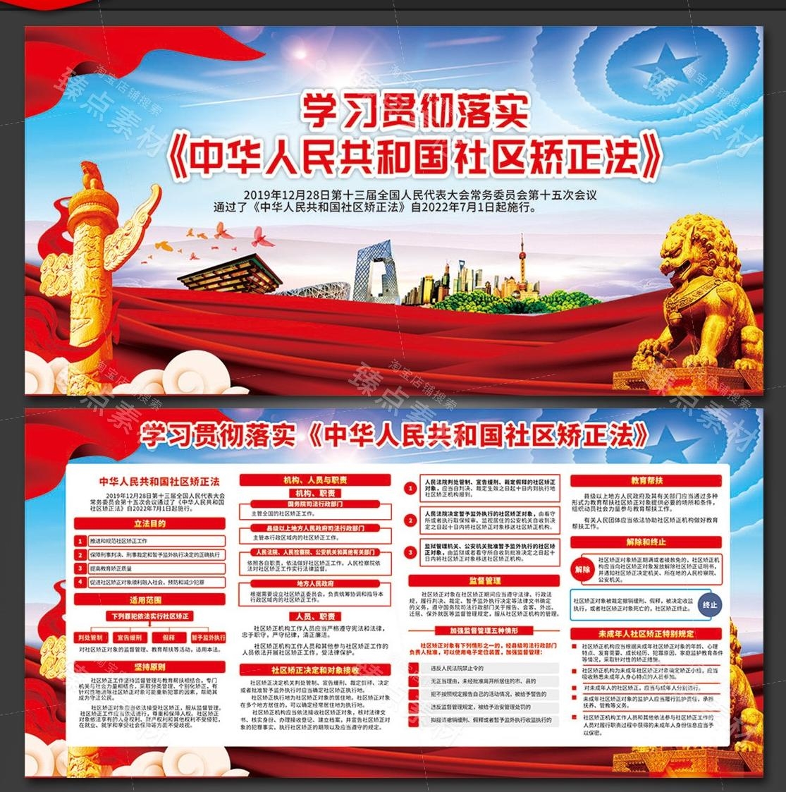 一图读懂社区矫正法展板知识亮点宣传栏海报图片模版素材 (1)