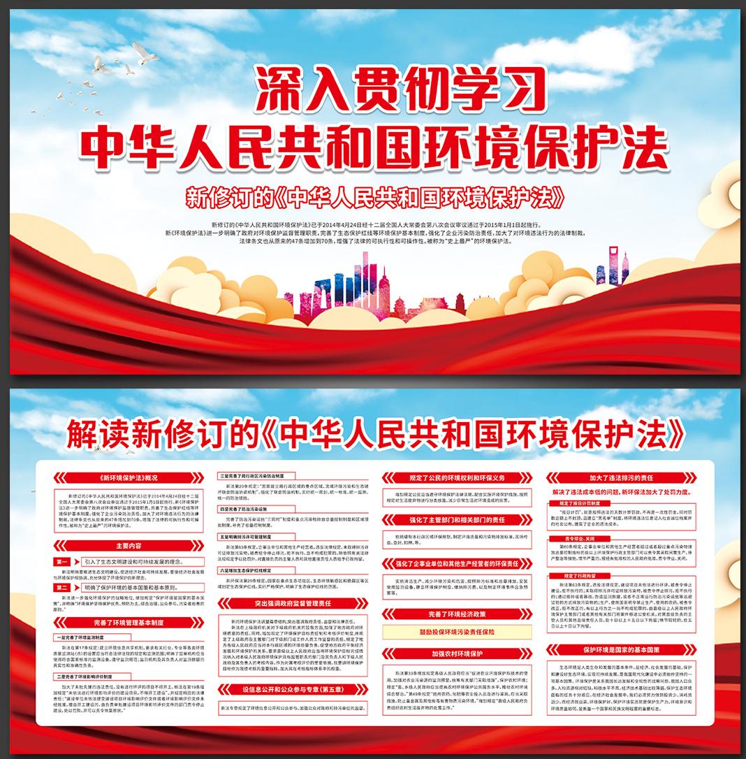 环境保护法展板宣传栏