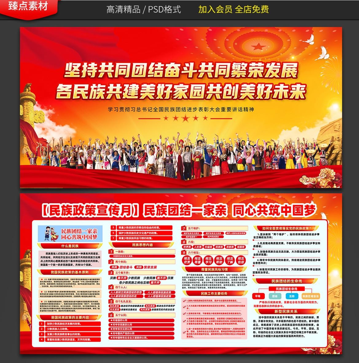 民族团结一家亲展板宣传栏 (12)