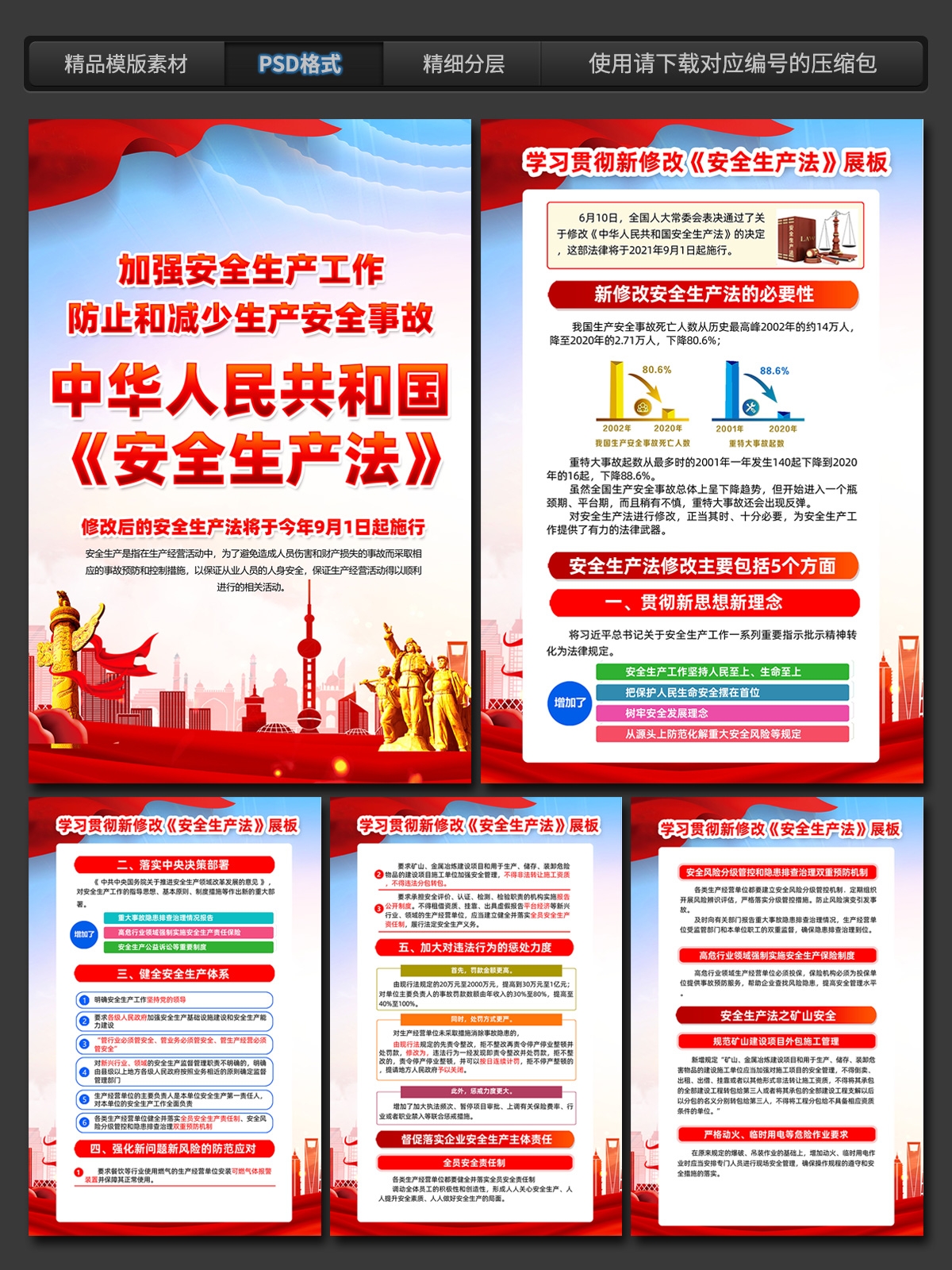新修订安全生产法海报套图 (1)