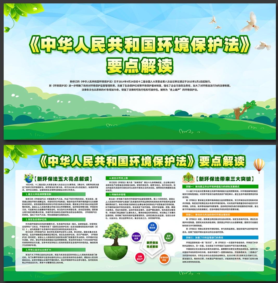 环境保护法展板宣传栏 (7)