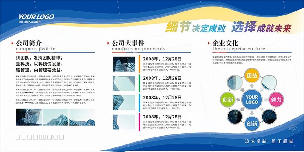 企业公司简介文化发展历程展板 (17)