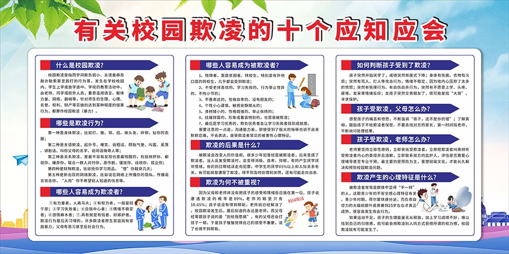 预防反对校园欺凌暴力展板宣传栏CDR (6)