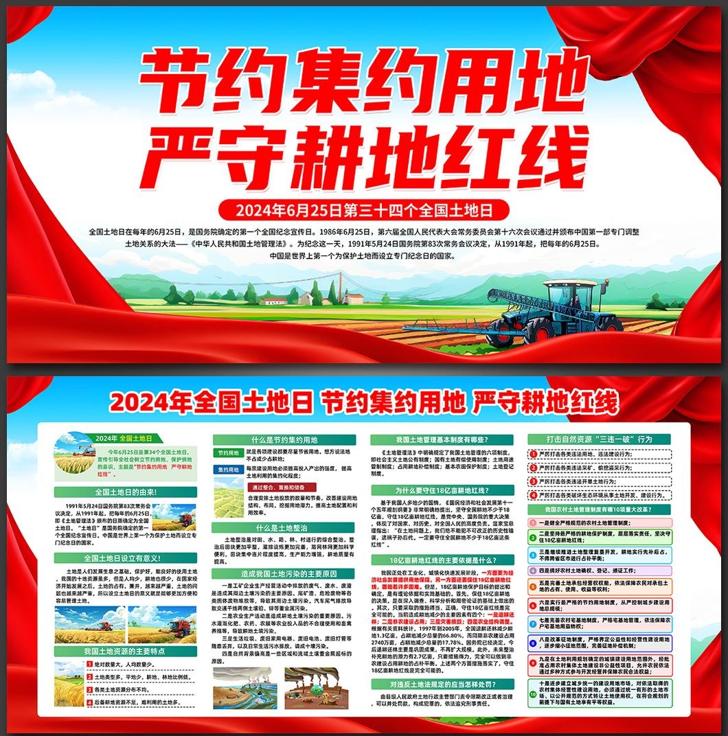 2024年第34个全国土地日展板 (2)