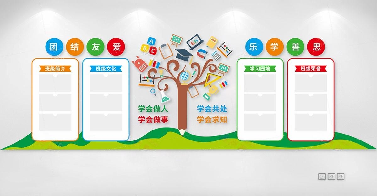 学校校园班级学习园地文化墙 (6)