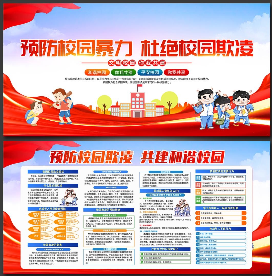 预防反对校园欺凌暴力展板宣传栏 (15)