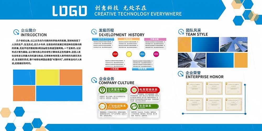 企业公司简介文化发展历程展板 (27)