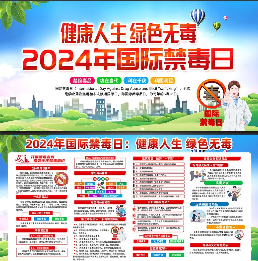 2024年国际禁毒日展板 (10)