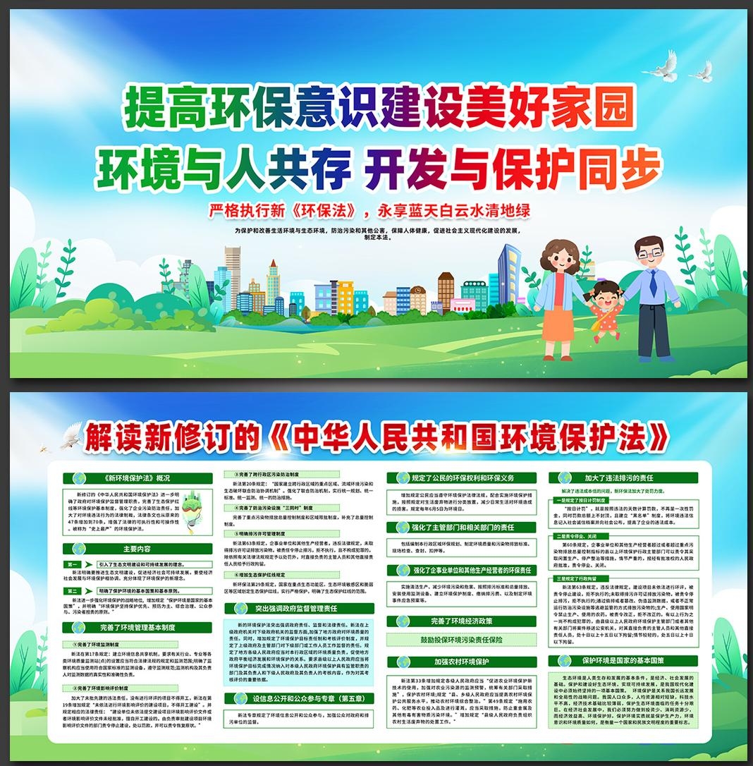 环境保护法展板宣传栏 (6)