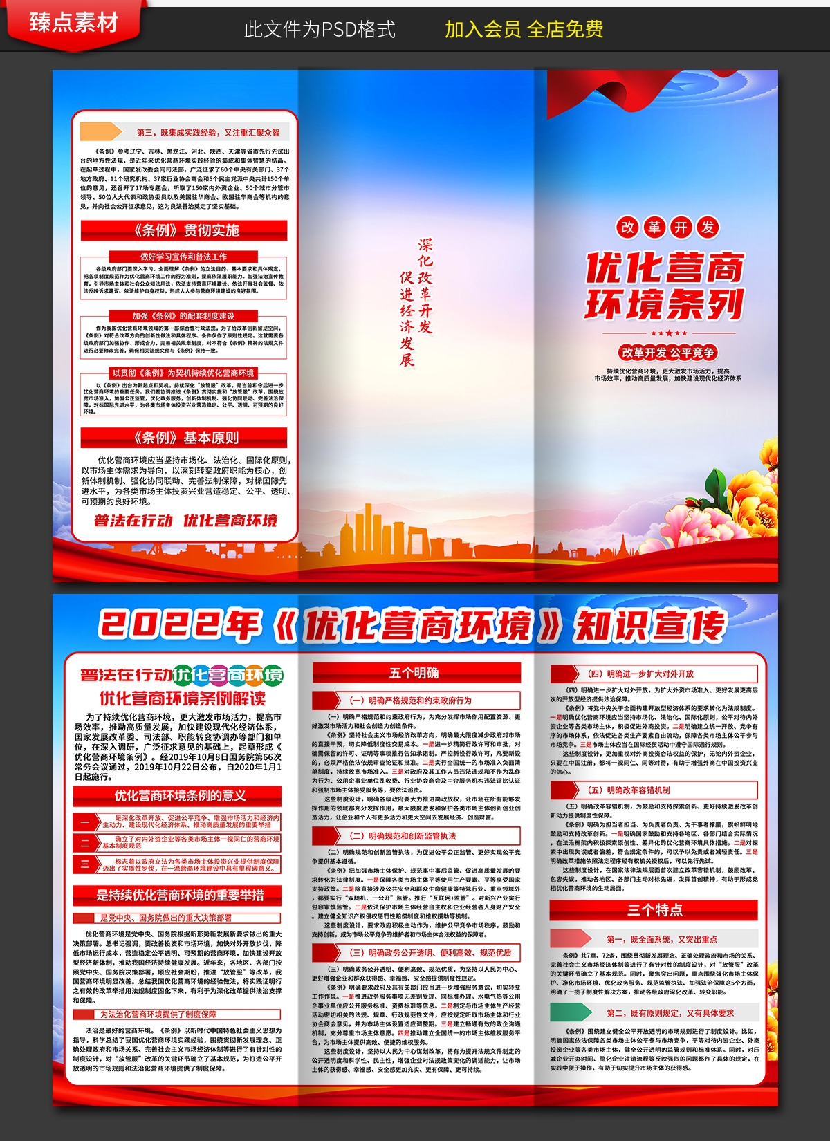 优化营商环境条例三折页