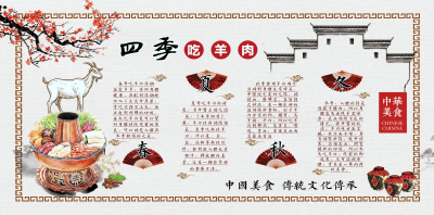 复古羊肉汤馆装饰画壁画展板海报